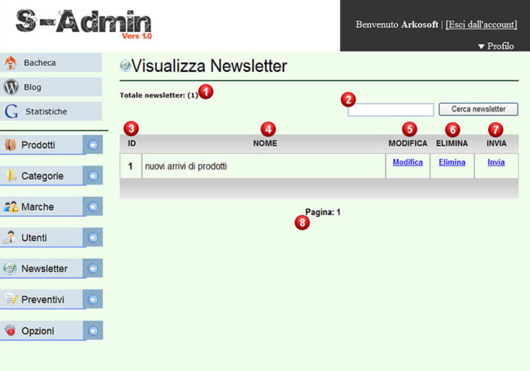 Come Creare Una Newsletter Fallo Subito Con S Admin Software Arredamento