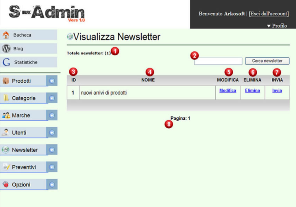 Come creare una newsletter